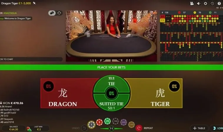 Dragon Tiger tại BK8